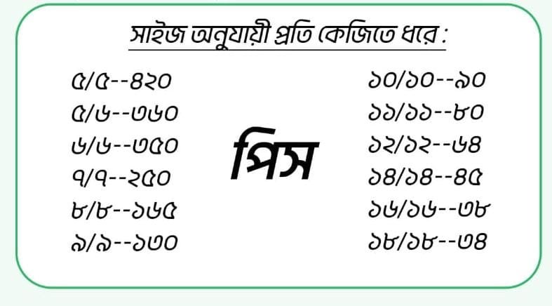 নার্সারী পলি ১ কেজি - Image 2