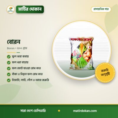 বোরন — ক্যাটালগ